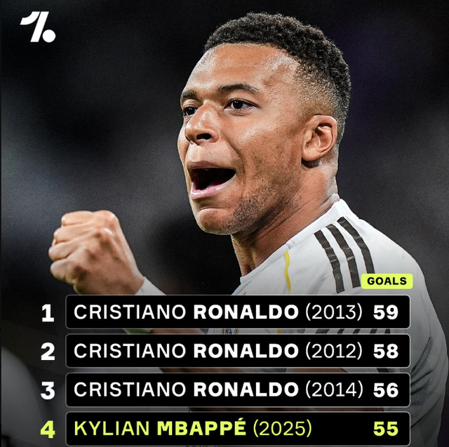 18岁210天，杨铭锐超越朱鹏宇成为英博最年轻的中超进球球员（18岁210天，杨铭锐打破朱鹏宇纪录，成英博队史最年轻中超进球者）